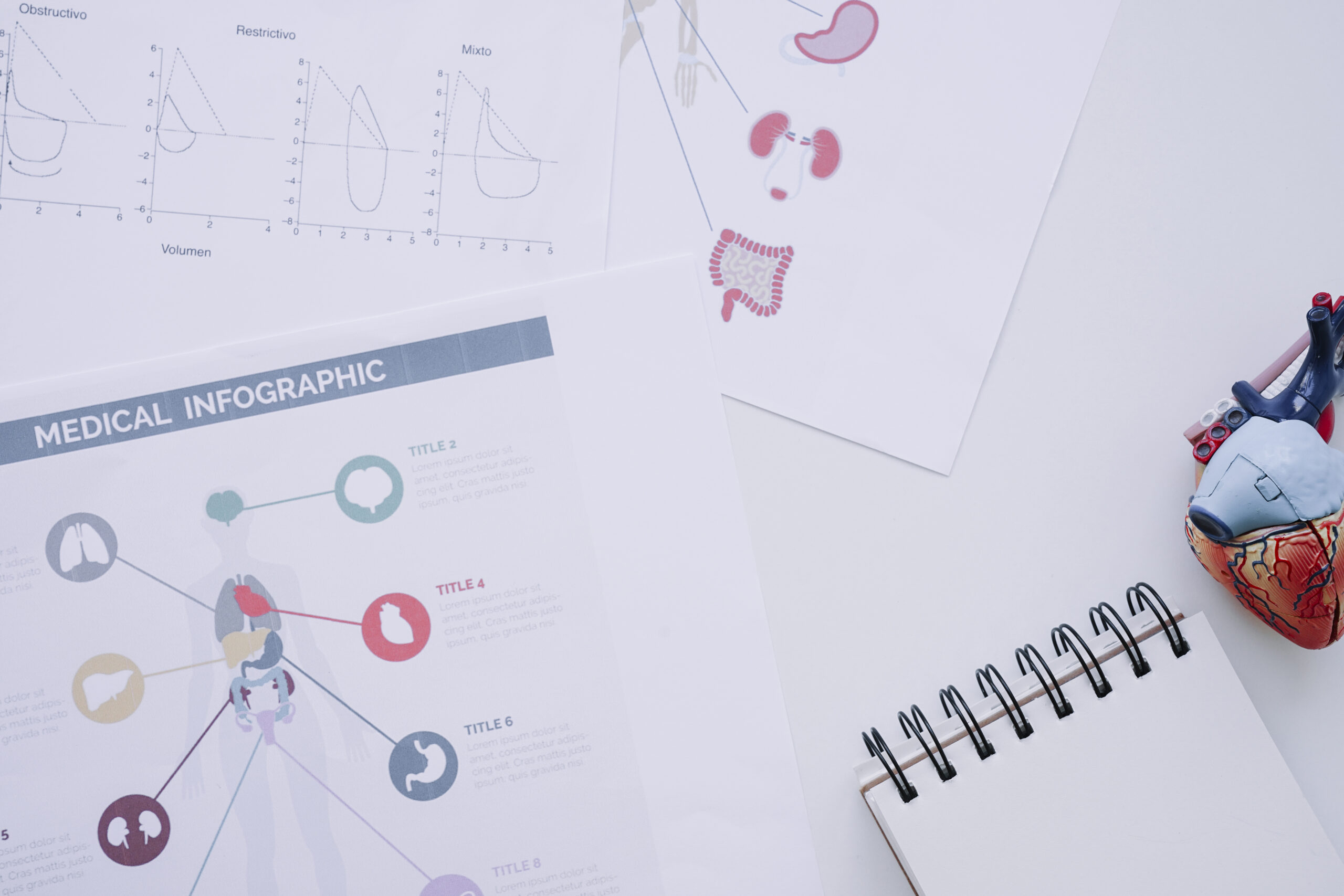 Breast Cancer Diagnosis Timeline